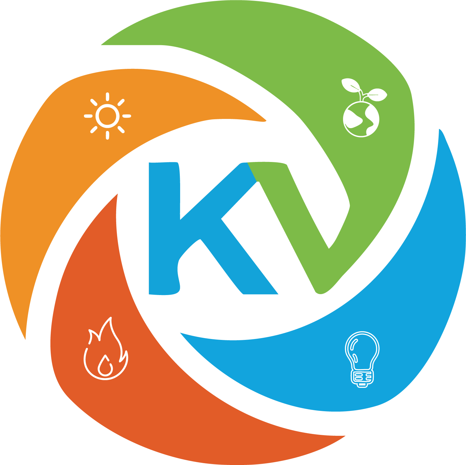 KV Solution & Strategy